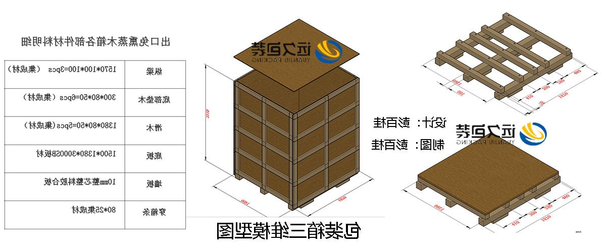 <a href='http://ie7.jinmao89.com'>买球平台</a>的设计需要考虑流通环境和经济性